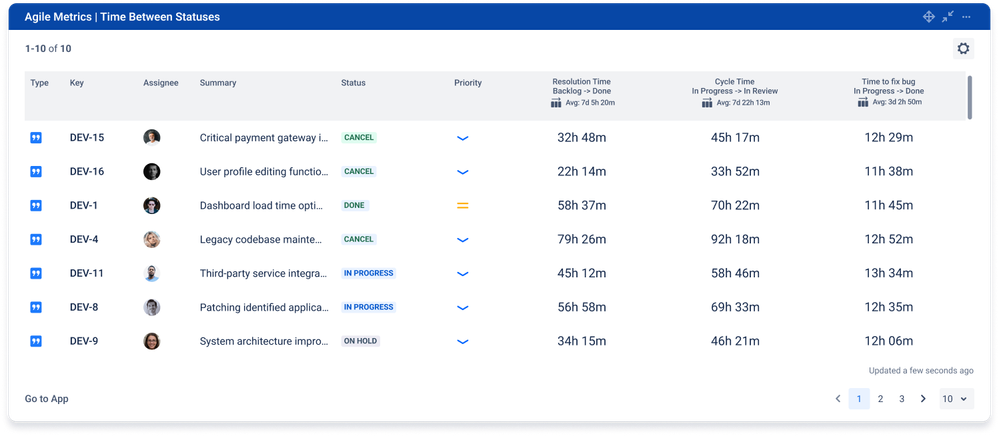 Gadget (2).png Gadget (2).png