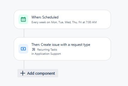 automated work item creation.jpg