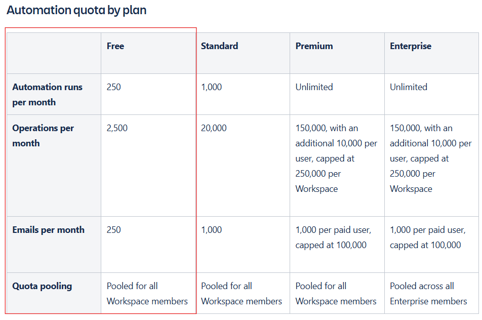 Screenshot 2025-02-12 154114.png