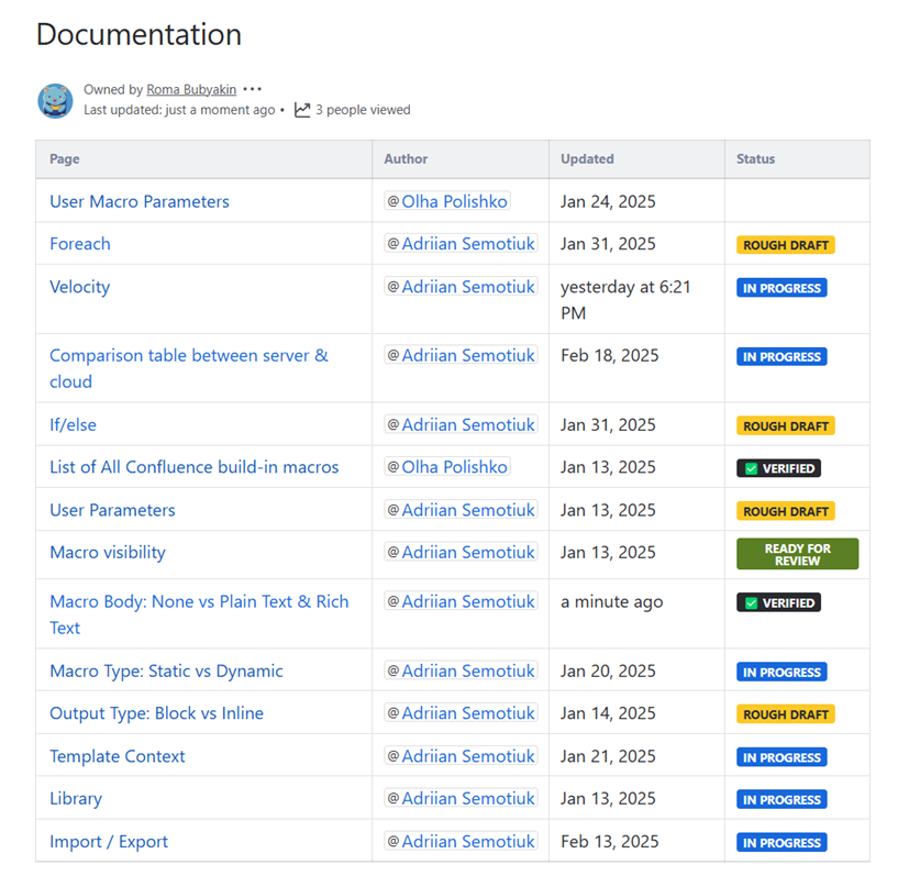 Aggregated-page-attributes-macro.png
