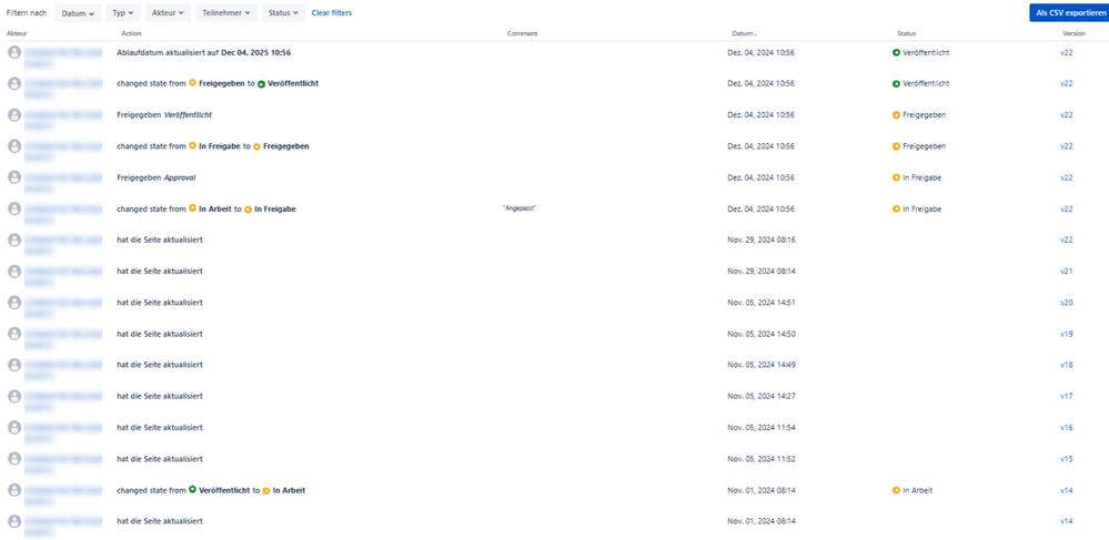 DocumentActivityReport.jpg