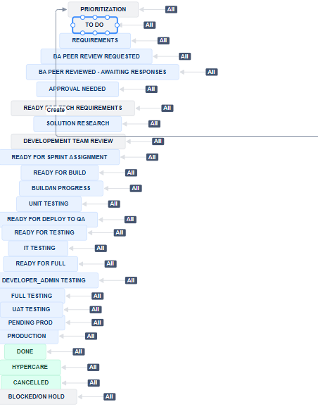 Jira1.png