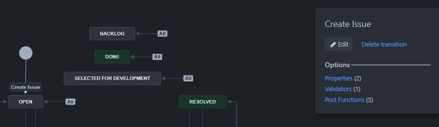 2025-03-06 15_19_12-Edit — CSF Workflow - Jira — Mozilla Firefox.jpg