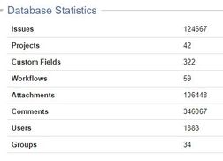 jira stats.JPG