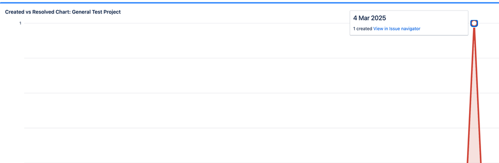 Screenshot 2025-03-07 at 12.34.14 PM.png