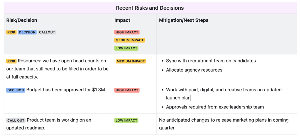 table-example3.png