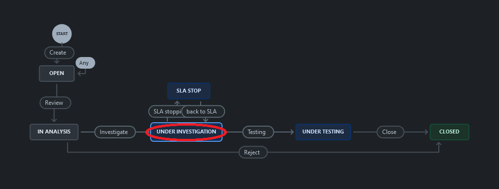 sla2.png