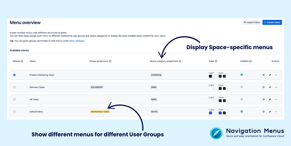 Configuring Navigation Menus.png