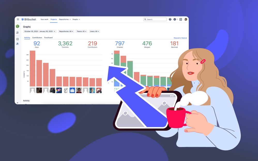 How Do You Track Engineering Statistics in Bitbucket.jpeg