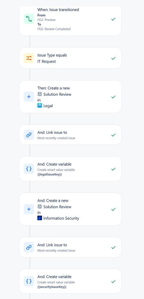 AutomationRule.PNG