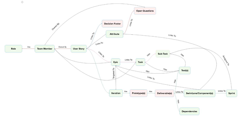 Data Model 2025-03-19_15-59-21.png