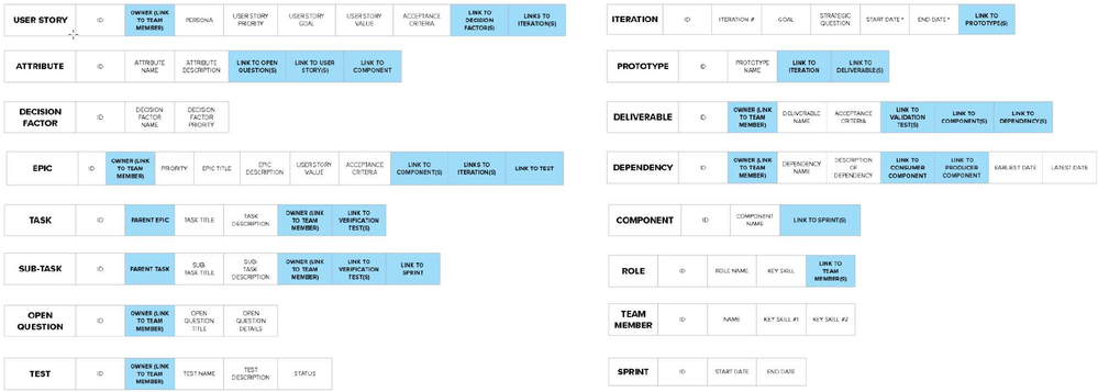 Data Model Table 2025-03-19_16-00-03.png