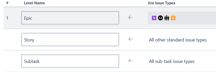 hierarchy.PNG