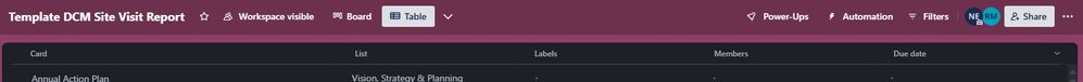 Trello Table.jpg