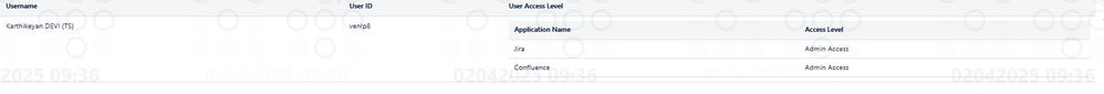 Confiforms_Data.jpg