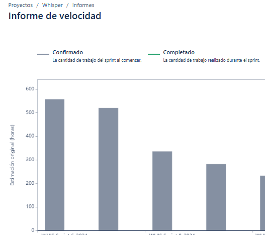 problema jira.png