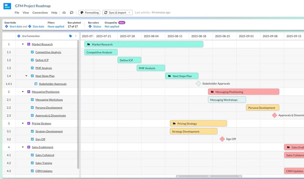 Go-To-Market-Project-Roadmap-Template-Example-2-2048x1207.jpeg