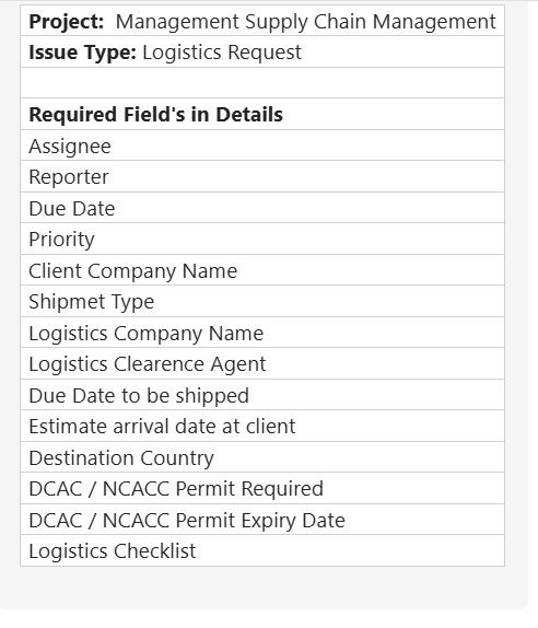 MANSCM-Logistics Request-Fields.jpg