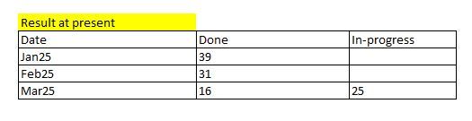 present result.JPG