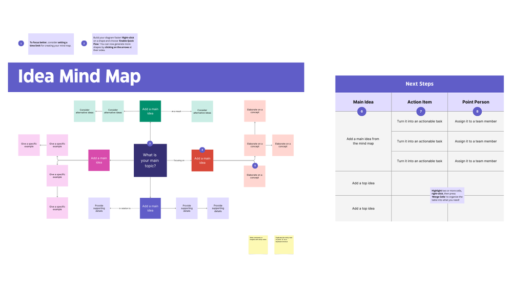 Idea Mind Map.png