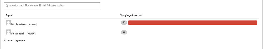 verletzter_SLA.png