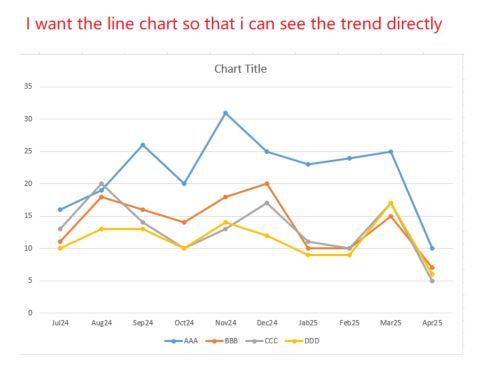 chart3.JPG