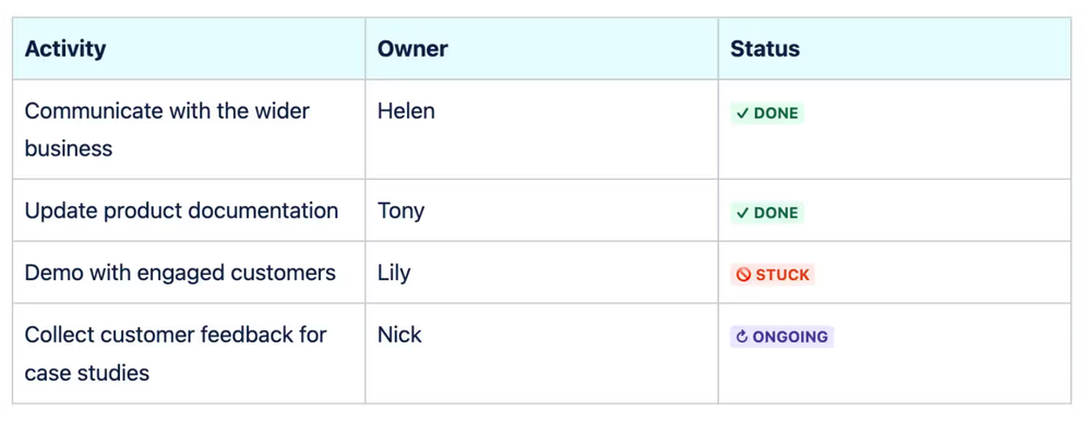 Status_Blog_1.png