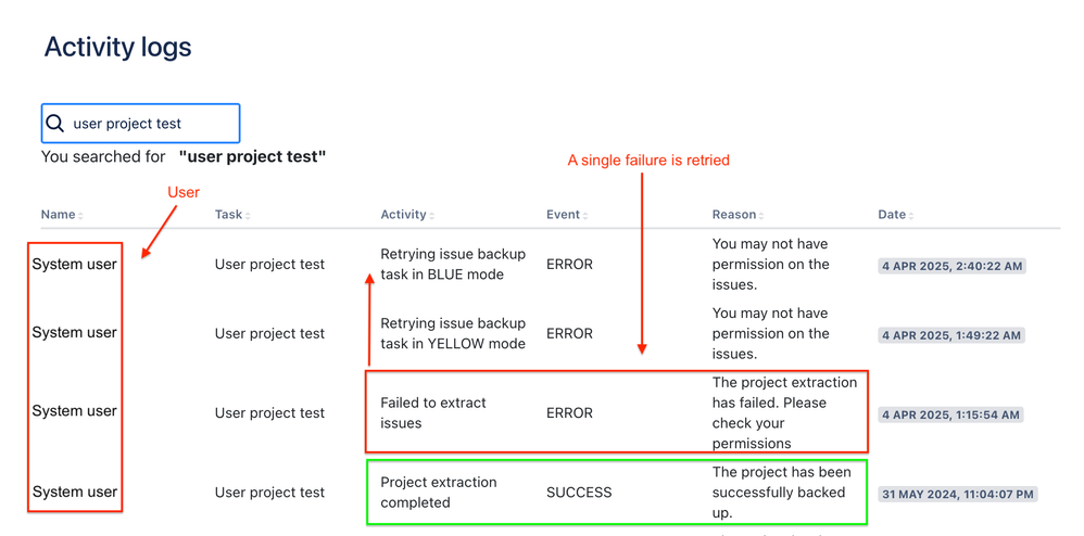 Activity-backup-task.png
