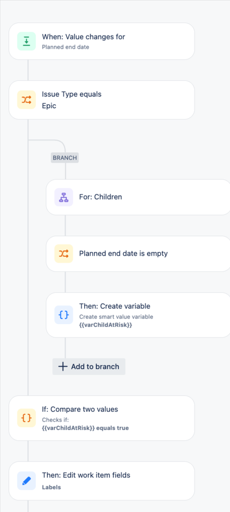Audit-log-Automation-Projects-Governance-Internal-Jira-05-01-2025_04_24_PM.png