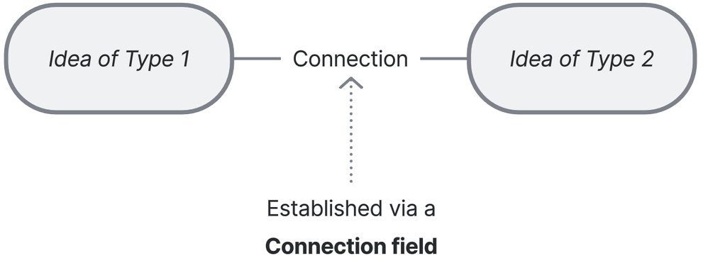 c6821b20-17e8-44bb-b9b1-a8b1f3a0ccc1.png