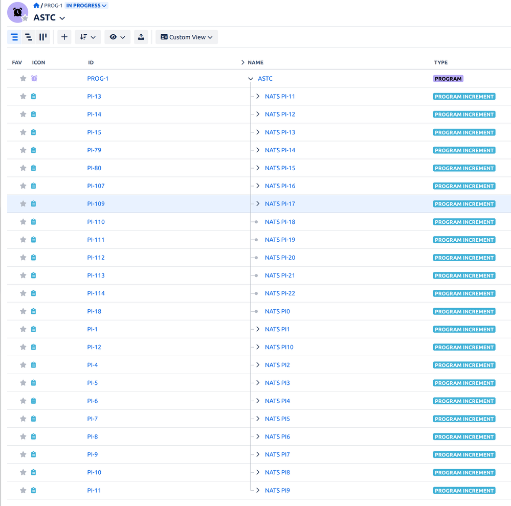 BigPicture-1-Program Increments.png