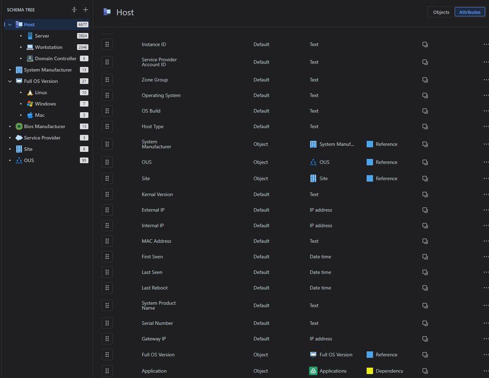 Attribute Mapping.jpeg