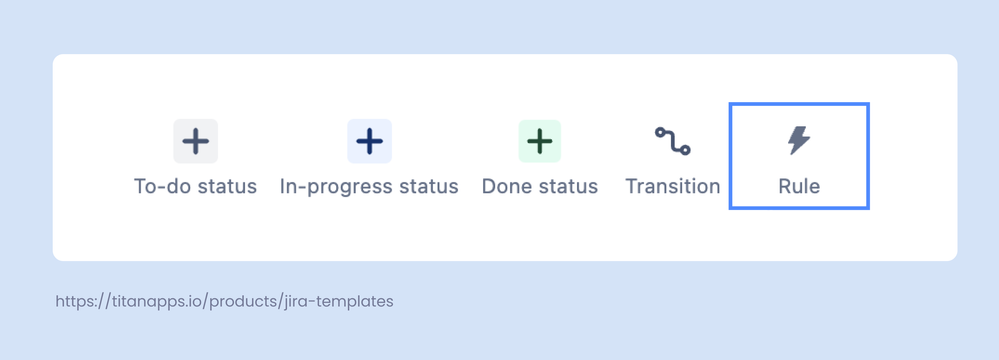 10. Workflow Automation in Jira for HR - Rule example.png