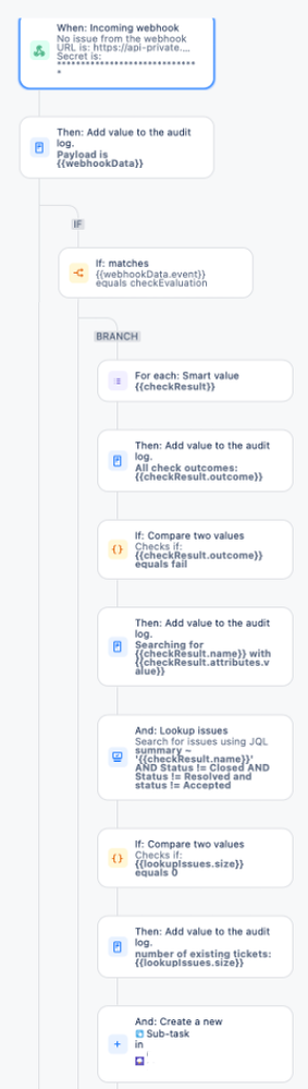 Jira Webhook automation.png