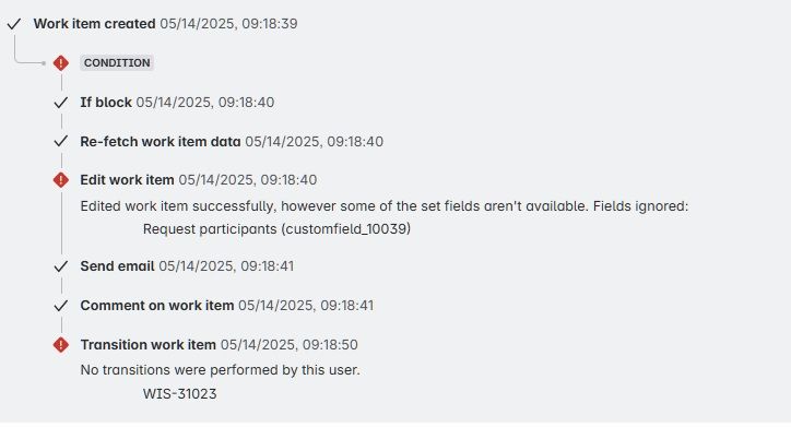 RequestParticipant.jpg