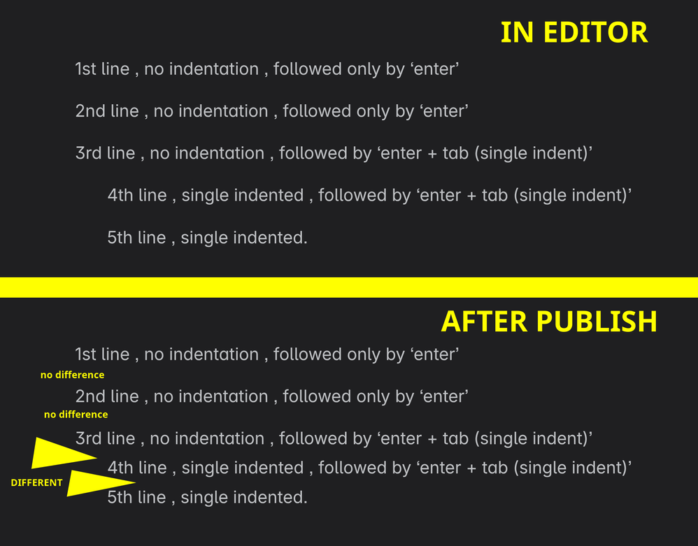 edited_versus_published.png