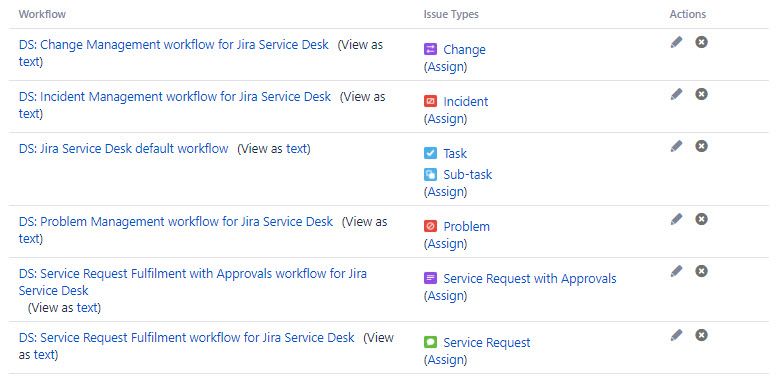 JSD Workflow.jpg