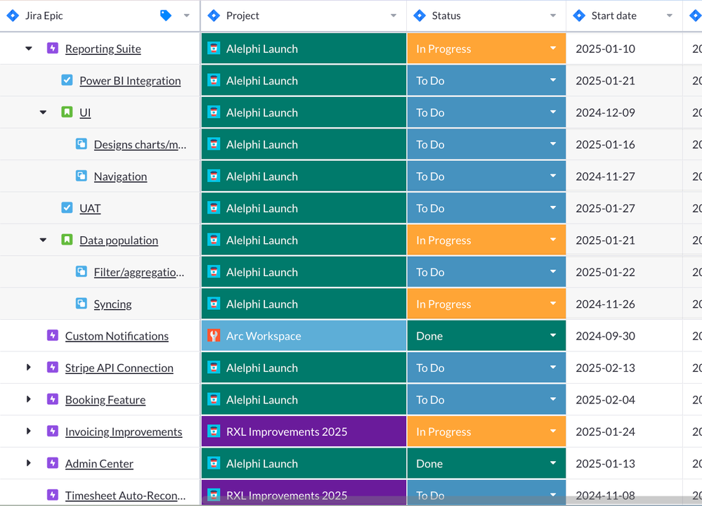 table-view-nesting-Jira-01.png