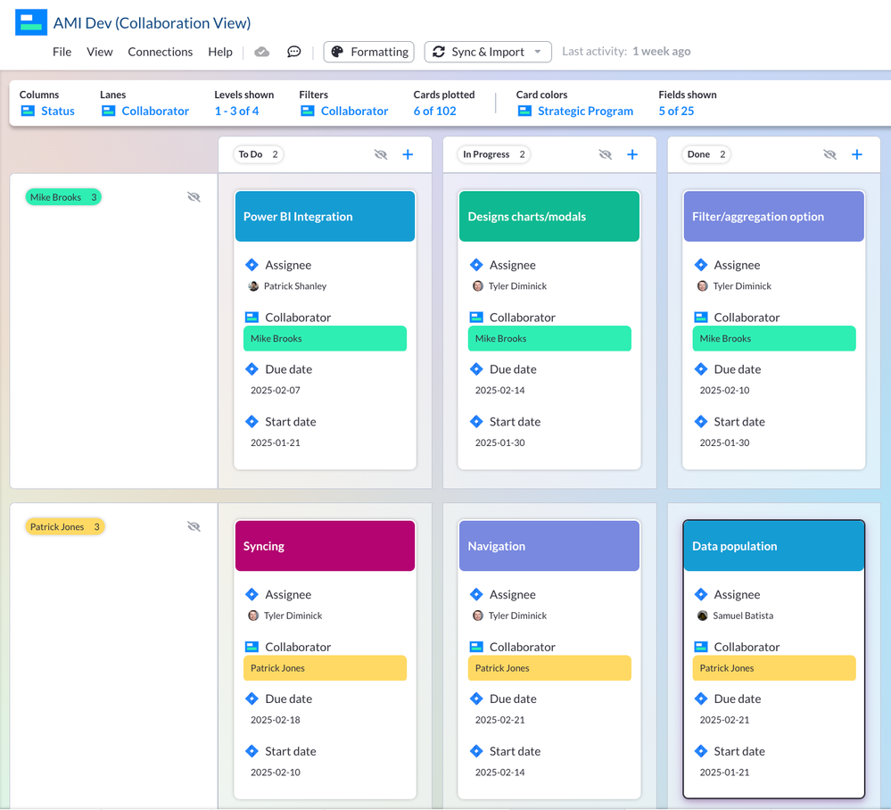 kanban-board-jira-project-with-assignee-and-collaborators.png