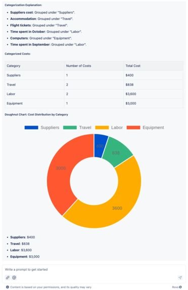 budgety-on-demand-report-1_Atlassian-Marketplace.jpg