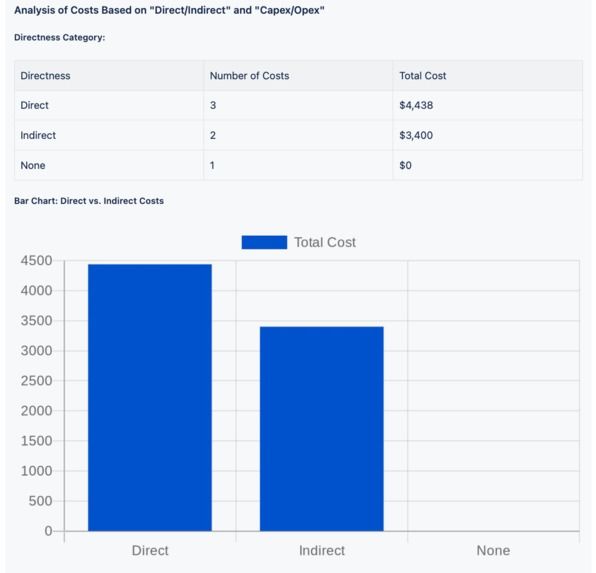 budgety-on-demand-report-2_Atlassian-Marketplace.jpg