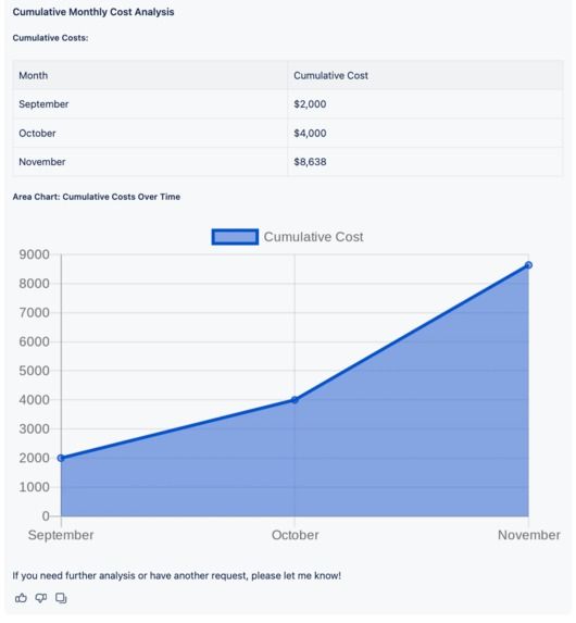 budgety-on-demand-report-5_Atlassian-Marketplace.jpg