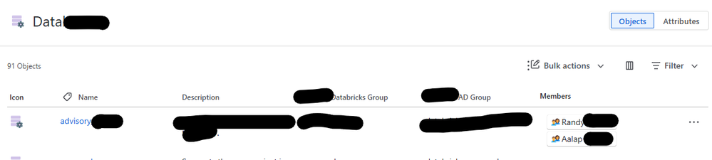 datausers.png