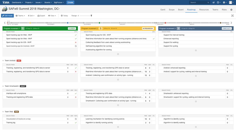 jira-roadmap-scaled-agile.png