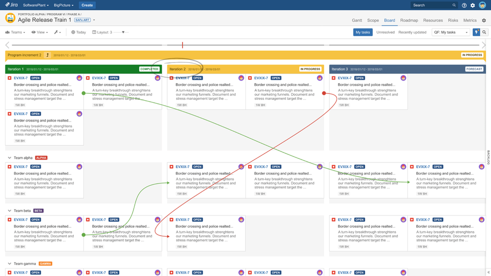 dependencies-safe-program-board.png