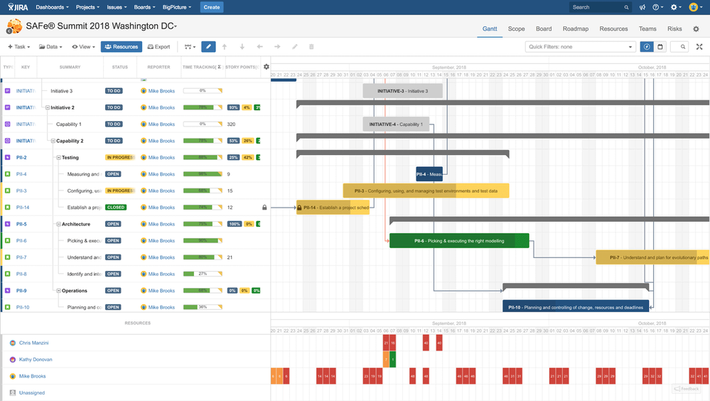 gantt-chart-resources.png