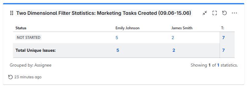 created-tasks.png