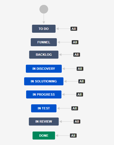 WorkFlow1.png