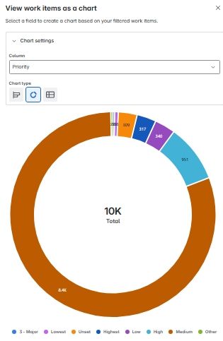 Screenshot_17-6-2025_7552_tpicap.atlassian.net.jpeg