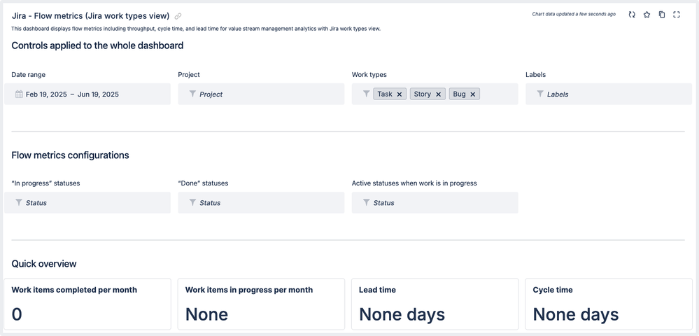 jira-dashboard-template.png